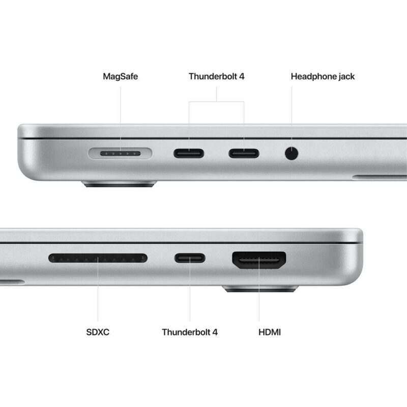 Apple Macbook Pro (2023) 14.2" M2 Max 1 TB SSD - Image 3